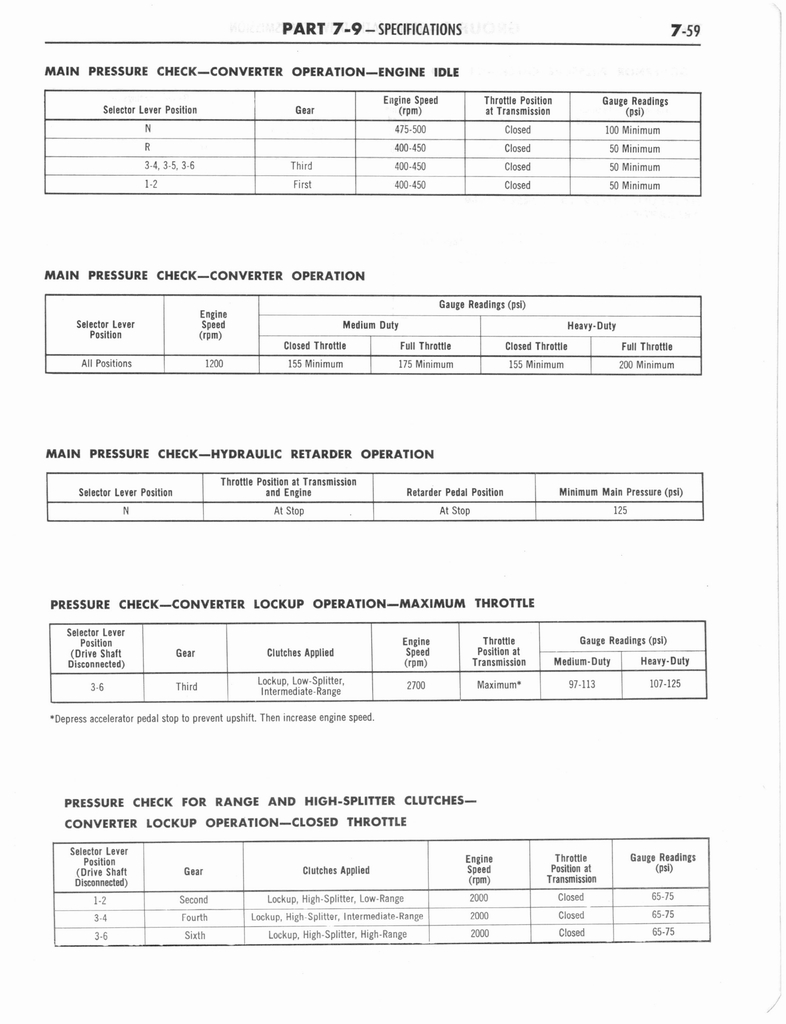 n_1960 Ford Truck Shop Manual B 313.jpg